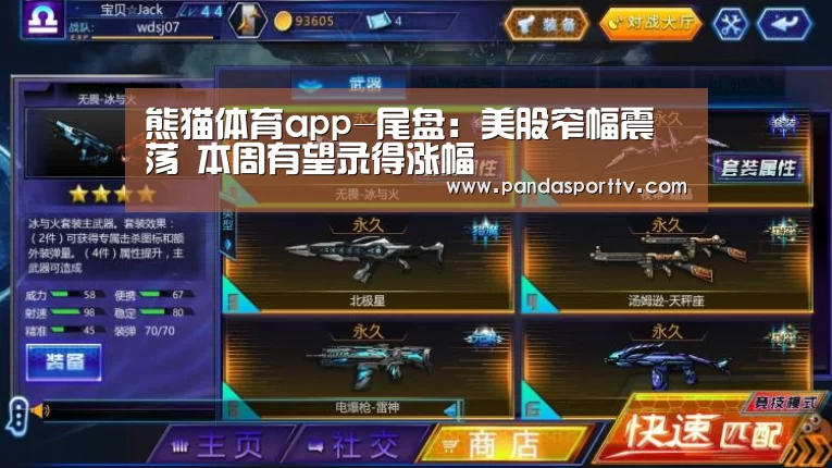熊猫体育app-尾盘:美股窄幅震荡 本周有望录得涨幅(图3) 熊猫体育官网