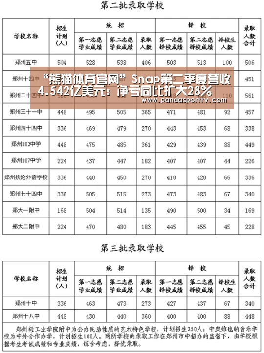 熊猫体育