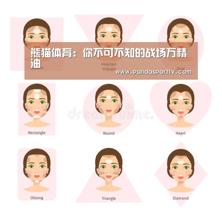 熊猫体育:你不可不知的战场万精油